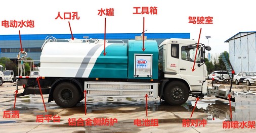 福田新能源純電動10方清洗車 福田新能源純電動10方清洗車