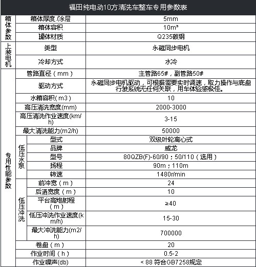 福田新能源純電動10方清洗車技術(shù)參數(shù) 福田新能源純電動10方清洗車技術(shù)參數(shù)