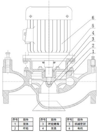 ��ˮ܇܇�d��ˮ�ܵ��ýY���D