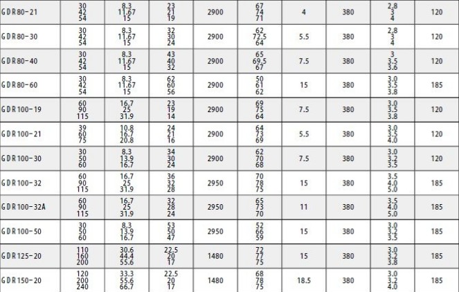 ��ˮ܇܇�d��ˮ�ܵ������ܱ�