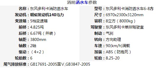 ������ˮ܇����(sh��)