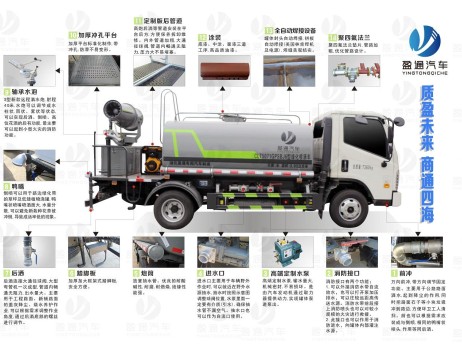 國六灑水車產品分解圖 國六灑水車產品分解圖
