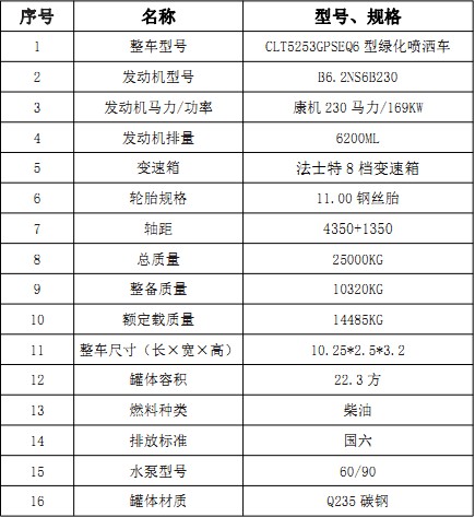 國六東風華神22.3方后雙橋灑水車技術參數 國六東風華神22.3方后雙橋灑水車技術參數