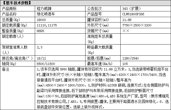 ��(gu��)���|�L(f��ng)��������D9��15����ˮ܇