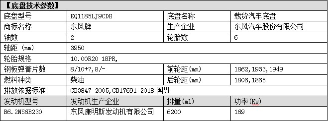 ��(gu��)���|�L(f��ng)��������D9��15����ˮ܇