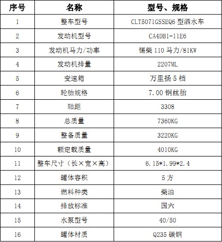 ��(gu��)���|�L(f��ng)����5����ˮ܇(ch��)