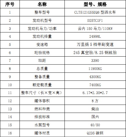 ��(gu��)���|�L(f��ng)����8����ˮ܇(ch��)