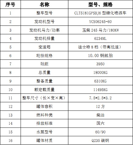  ��(gu��)������(ES7)12����ˮ܇(ch��)