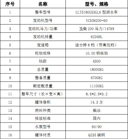 ��(gu��)���|�L(f��ng)�A��(F5)14.3����ˮ܇(ch��)