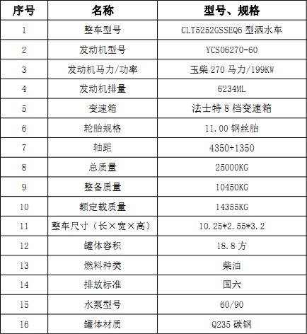 �����|�L(f��ng)�S��18.8�����p��ˮ܇