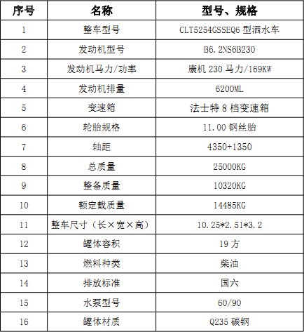 �����|�L(f��ng)�A��19�����p��ˮ܇