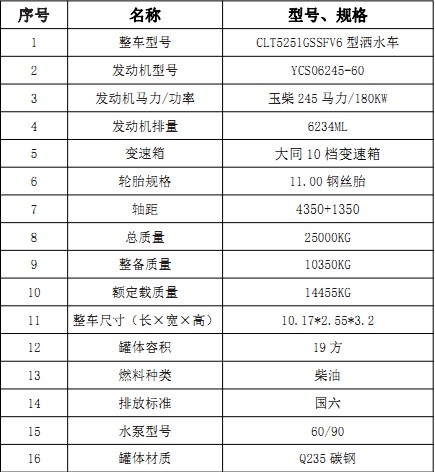 �����|�L����(D3)19�����p��ˮ܇