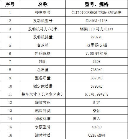 �����|�L����5�����F��ˮ܇