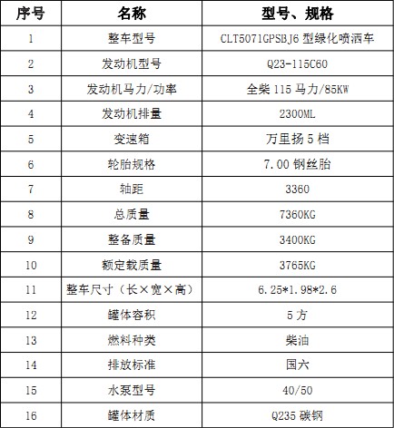 �������￵��(H2)5�����F��ˮ܇