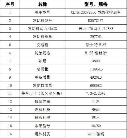 �����|�L(f��ng)����9�����F��ˮ܇