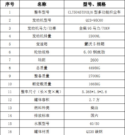 ��(gu��)������С��֮��(2)2.7���։m܇