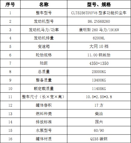 ��(gu��)���|�L(f��ng)��(zhu��n)��17���։m܇(ch��),