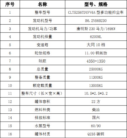 ��(gu��)���|�L(f��ng)����22���։m܇