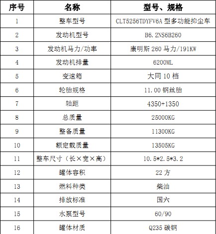 ��(gu��)���|�L(f��ng)����22���։m܇