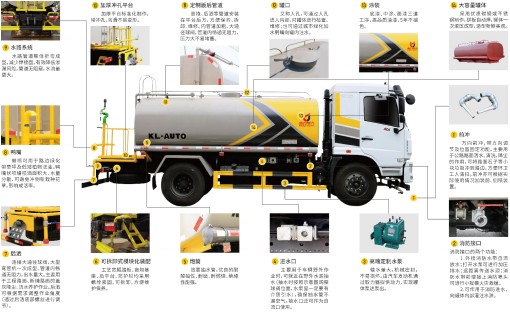 結構分解圖 結構分解圖