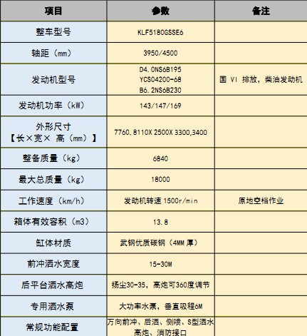 國六東風多利卡(D9)13.8方灑水車 國六東風多利卡(D9)13.8方灑水車