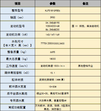 �����|�L(f��ng)������(D9)15.1����ˮ܇