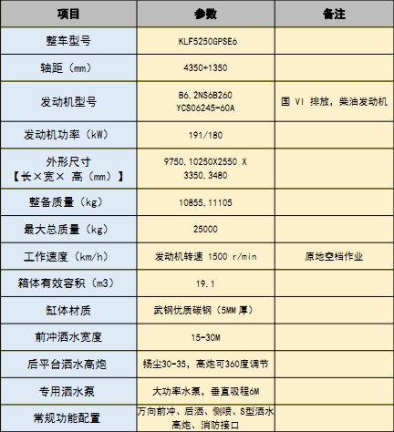 國六東風(fēng)華神(T5)19.1方后雙橋?yàn)⑺? alt=