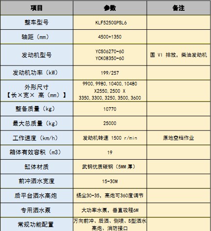 國(guó)六東風(fēng)柳汽(H5)19方后雙橋?yàn)⑺? alt=