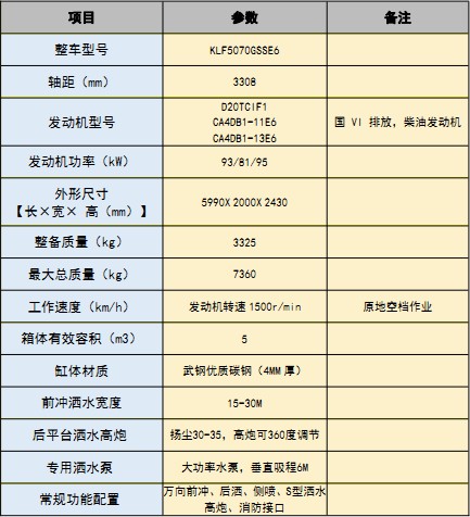 國六東風福瑞卡5方灑水車 國六東風福瑞卡5方灑水車