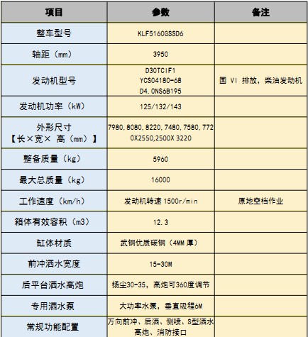 國六東風專底(D1L)12.3方灑水車 國六東風專底(D1L)12.3方灑水車