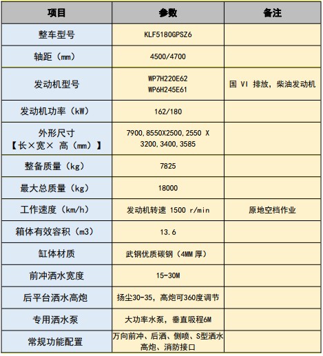 ��(gu��)�������ǵ¿�13.6����ˮ܇