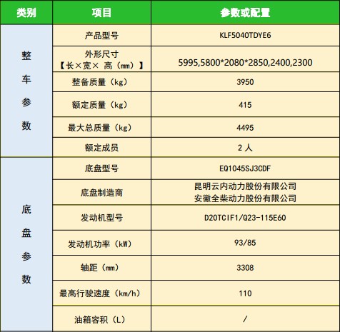 國六東風D6藍牌抑塵車技術參數 國六東風D6藍牌抑塵車技術參數