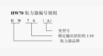 HW70取力器主要性能參數 HW70取力器主要性能參數