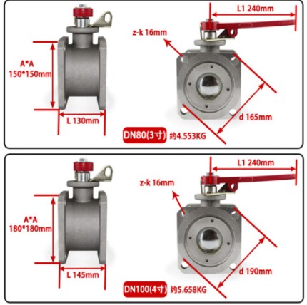 ��ˮ܇(ch��)�����y