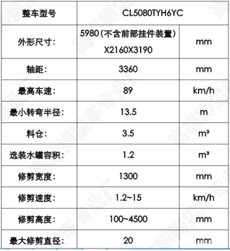 ������⏄P�\�C���B(y��ng)�o�G�h�޼�܇���g����(sh��)�DƬ