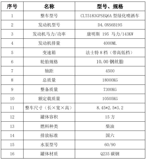 ��(gu��)���|�L(f��ng)������(D9)15����ˮ܇