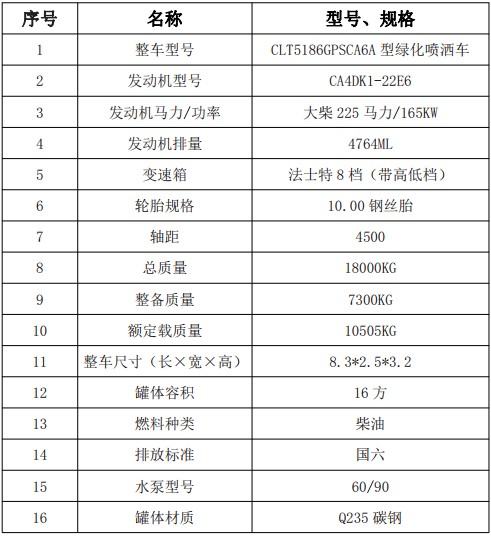 �������(J6)16����ˮ܇