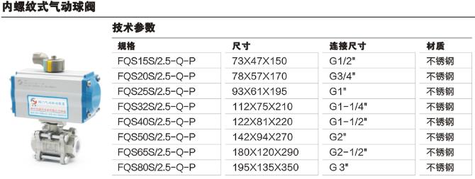 ��(n��i)�ݼyʽ������y  