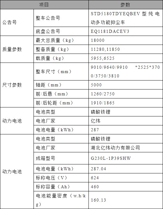 �|�L(f��ng)������D9��늄Ӷ๦���։m܇��Ҫ���g(sh��)����(sh��)