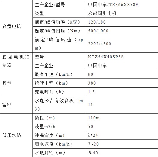 �|�L(f��ng)������D9��늄Ӷ๦���։m܇��Ҫ���g(sh��)����(sh��)