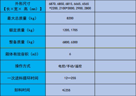 ������⏄P�\6�����s����܇���g(sh��)����(sh��)