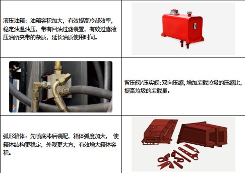 �P���L(f��ng)�ƽ�⏄P�\���sʽ����܇�ֽ�Dʾ