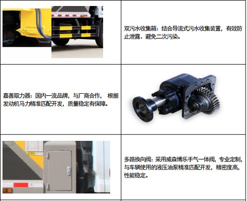 �P���L(f��ng)�ƽ�⏄P�\���sʽ����܇�ֽ�Dʾ