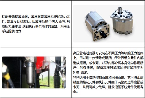 �P���L(f��ng)�ƽ�⏄P�\���sʽ����܇�ֽ�Dʾ