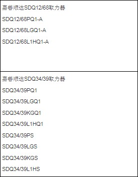 ��������ȡ������̖