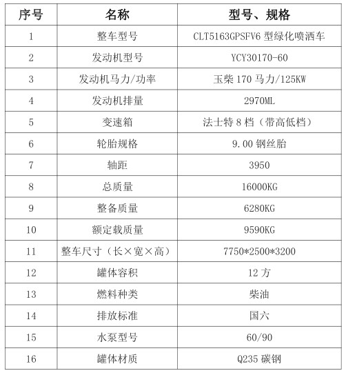 �����|�L(f��ng)���õױP(D3S)12����ˮ܇�a(ch��n)Ʒ����(sh��)