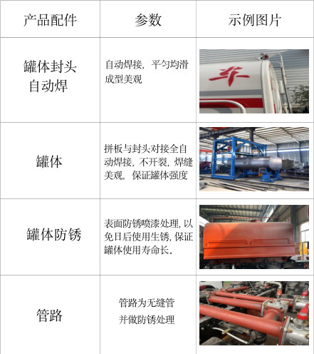 灑水車產(chǎn)品工藝介紹 灑水車產(chǎn)品工藝介紹