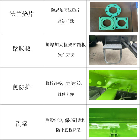 灑水車產(chǎn)品工藝介紹 灑水車產(chǎn)品工藝介紹