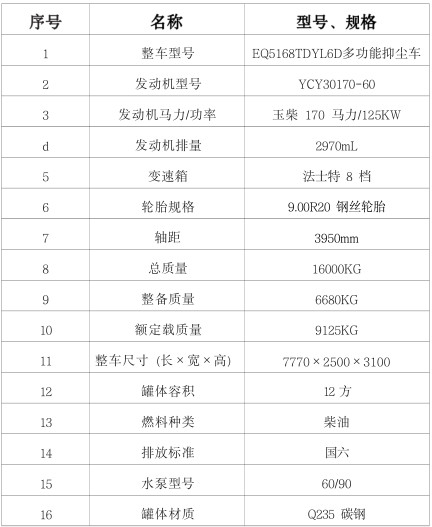 �����|�L(DV3)12����ˮ܇������