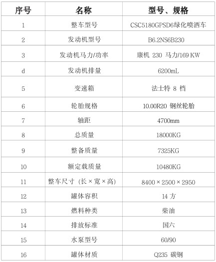 ��(gu��)���|�L(f��ng)���\14����ˮ܇���ñ�